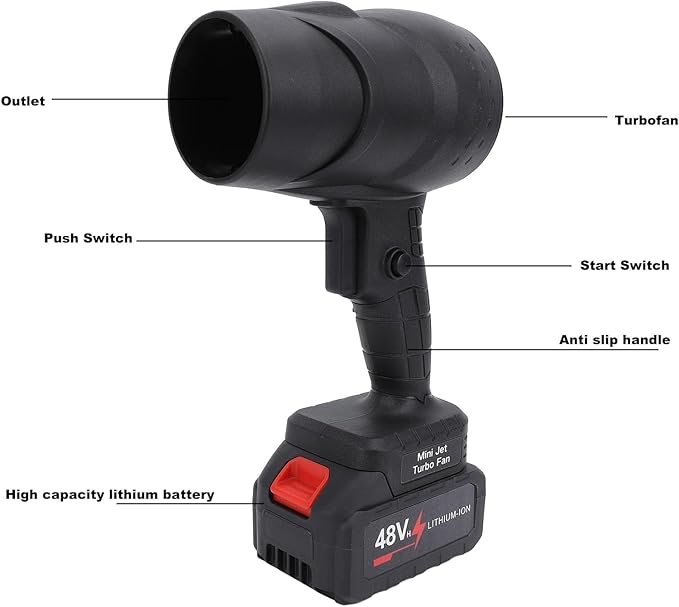 TurboJet Mini Blower – 48V Lithium-Powered Handheld Air Force